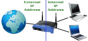 router-ip-address-diagram