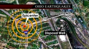 An unprecedented 4.0 earthquake occurred on New Years Eve in 2011. 
